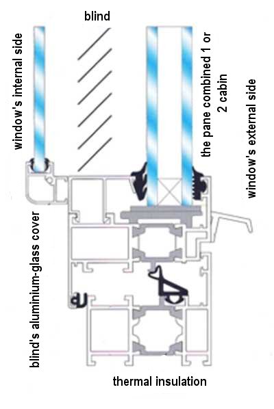 example graphic